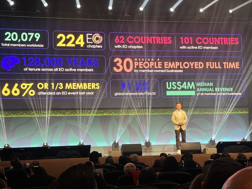 EO global stats presented on stage: 20,079 members, 224 chapters, 62 countries